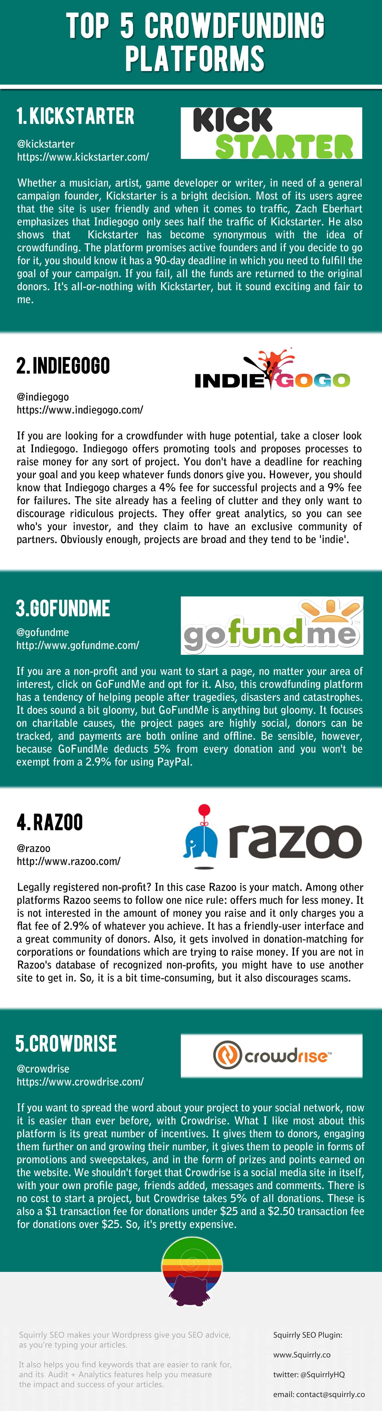 Top 5 crowdfunding platforms