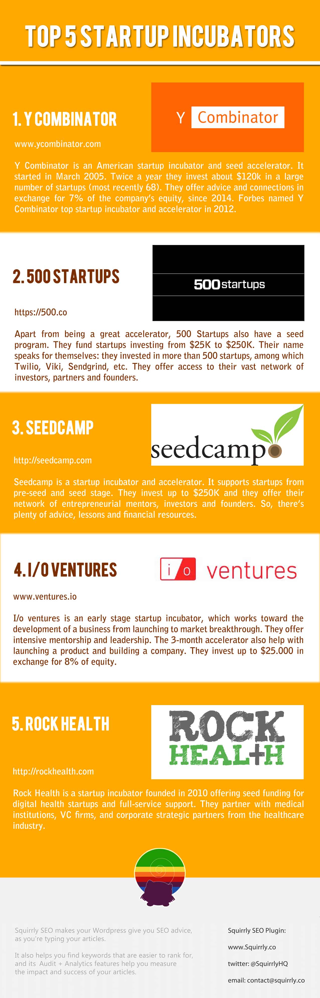 29 Startup Ideas Start Up Infographic Startup Infographic