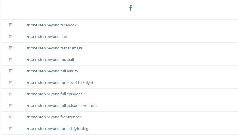 tools for personal branding