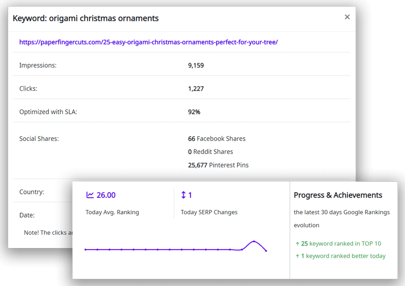 rank tracking tool