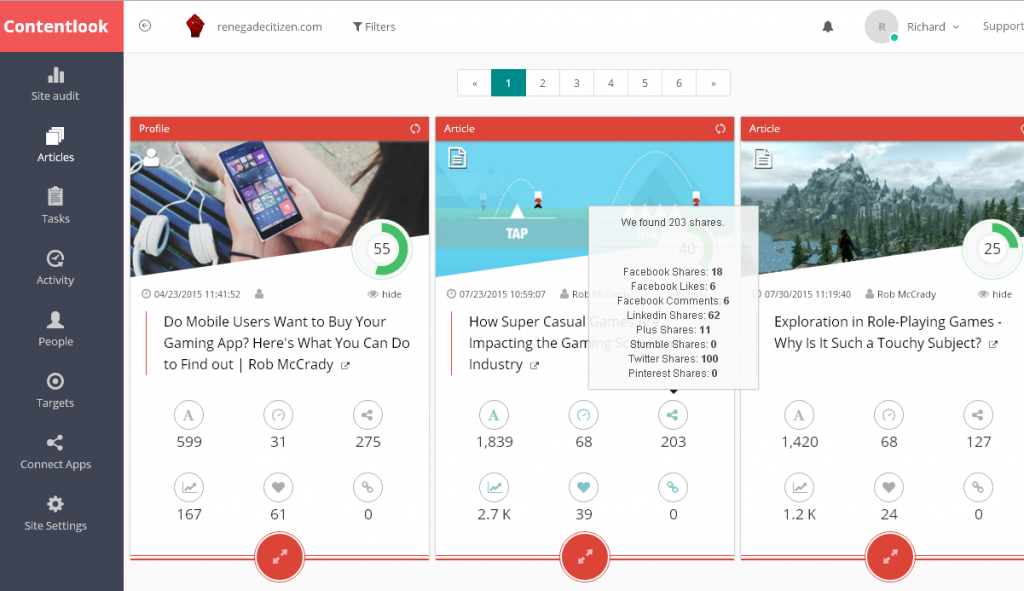 5 branding tools that will empower busy marketers squirrly