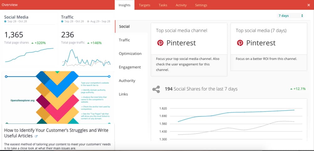 5 social media management tools that will make you go wow squirrly